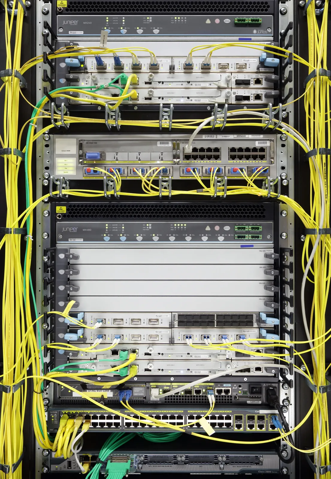 Routing